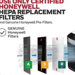 Honeywell Allergen Plus HEPA Air Purifier - Black, HPA5100B