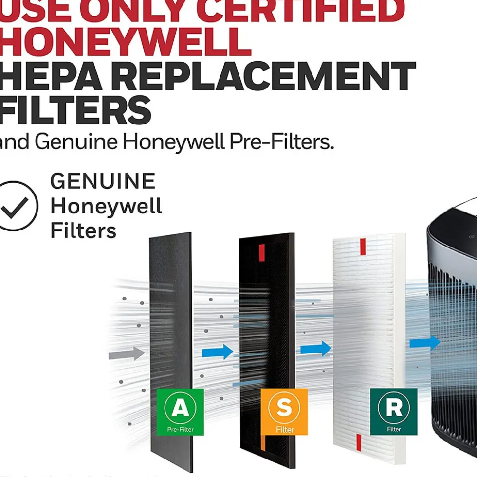 Honeywell Allergen Plus HEPA Air Purifier - Black, HPA5100B