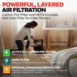 Honeywell Allergen Plus HEPA Air Purifier - Black, HPA5100B