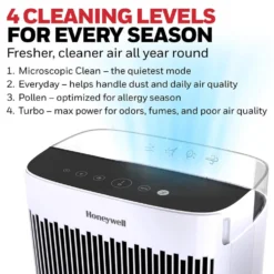 Honeywell Allergen Plus HEPA Air Purifier - White, HPA5100W