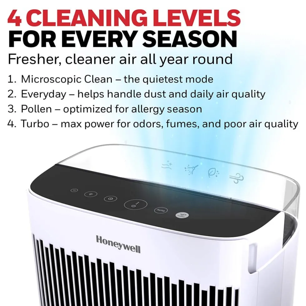 Honeywell Allergen Plus HEPA Air Purifier - White, HPA5100W