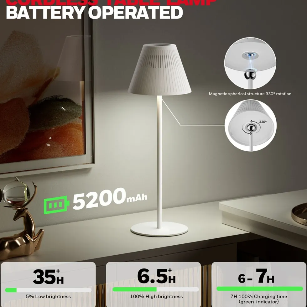 Honeywell Cordless LED Table Lamp with Rechargeable Battery, Color Changing and Touch Controls, White HWT-M1W