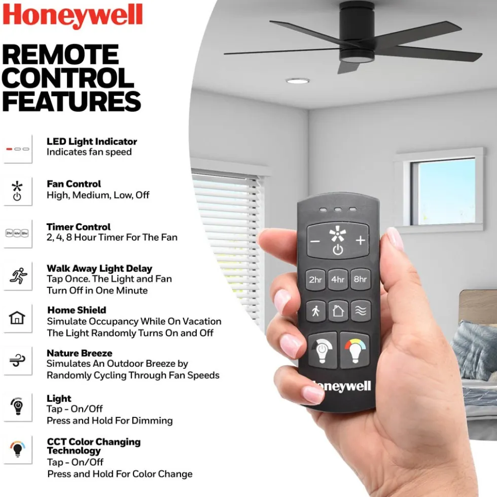 Honeywell Graceshire Indoor Flush Mount Ceiling Fan, Matte Black, 52 Inch - 51859