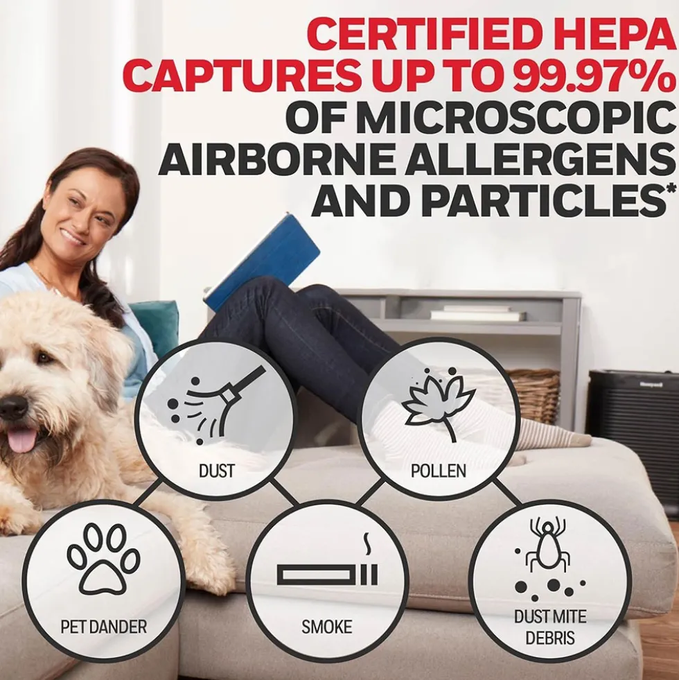Honeywell HEPA Air Purifier Filter R - 2 Pack of Replacement Filters, HRF-R2