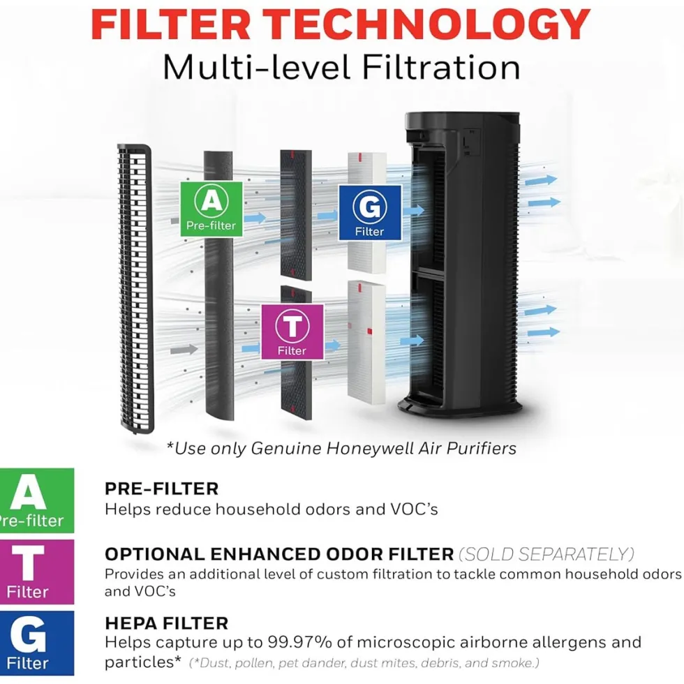 Honeywell HEPA Tower Air Purifier - Black, HPA180B