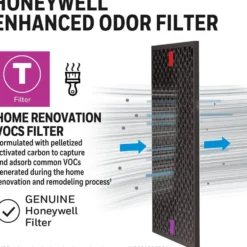 Honeywell Home Renovation Odor Reducing T Filter for HEPA Tower Air Purifiers, HRFTC1