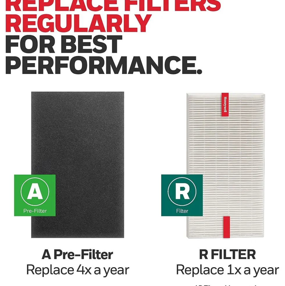 Honeywell HRF-A300 Pre-Cut Carbon Pre-Filter For HPA300 Series Air Purifiers - 4 Pack (Filter A)