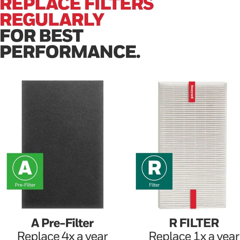 Honeywell HRF-ARVP300 HEPA Filter And Pre-Filter Combo Pack For HPA300 Series Air Purifiers (Filters A/R)