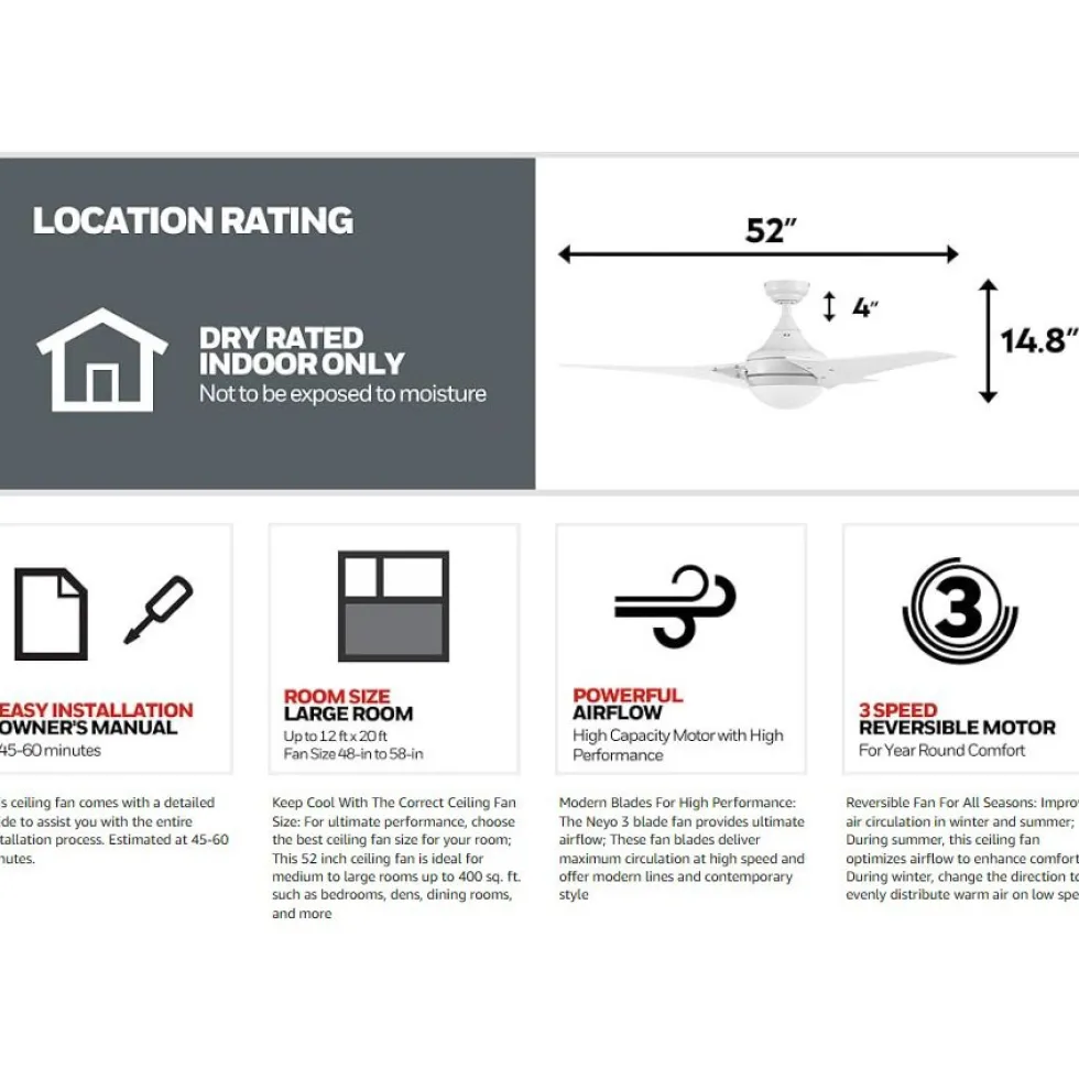 Honeywell Neyo 52 inch Contemporary Indoor LED Ceiling Fan with Light, Remote and High Performance Blades - 51804, Bright White