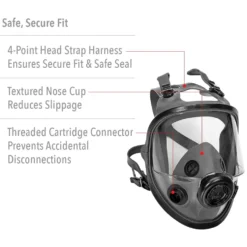 Honeywell North 5400 Series Full Face Respirator with Dual Cartridge Connectors for N Series Filters