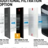 Honeywell Pet Odor Air Purifier Filter, HRFSP1 (Filter S)