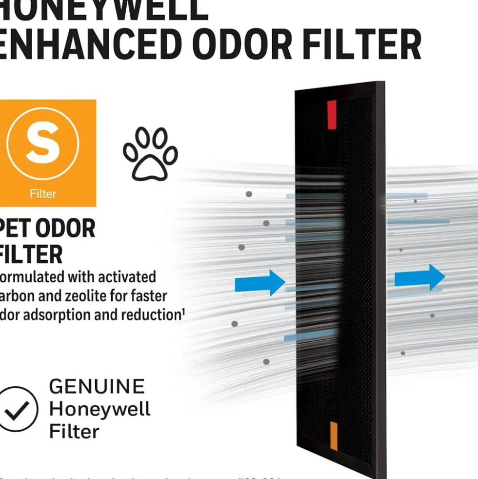 Honeywell Pet Odor Air Purifier Filter, HRFSP1 (Filter S)