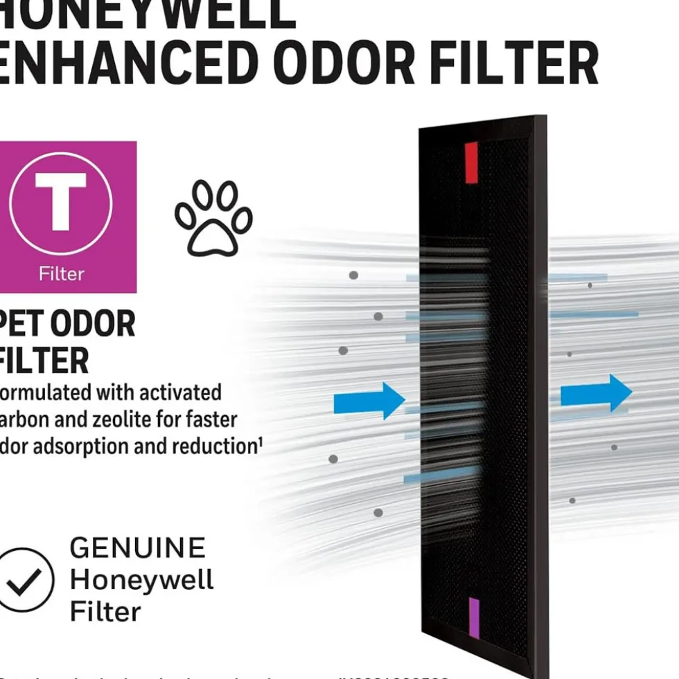 Honeywell Pet Odor Reducing T Filter for HEPA Tower Air Purifiers, HRFTP1