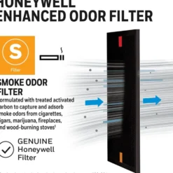 Honeywell Smoke Odor Air Purifier Filter, HRFSS1 (Filter S)