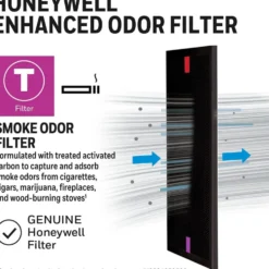 Honeywell Smoke Reducing T Filter for HEPA Tower Air Purifiers, HRFTS1
