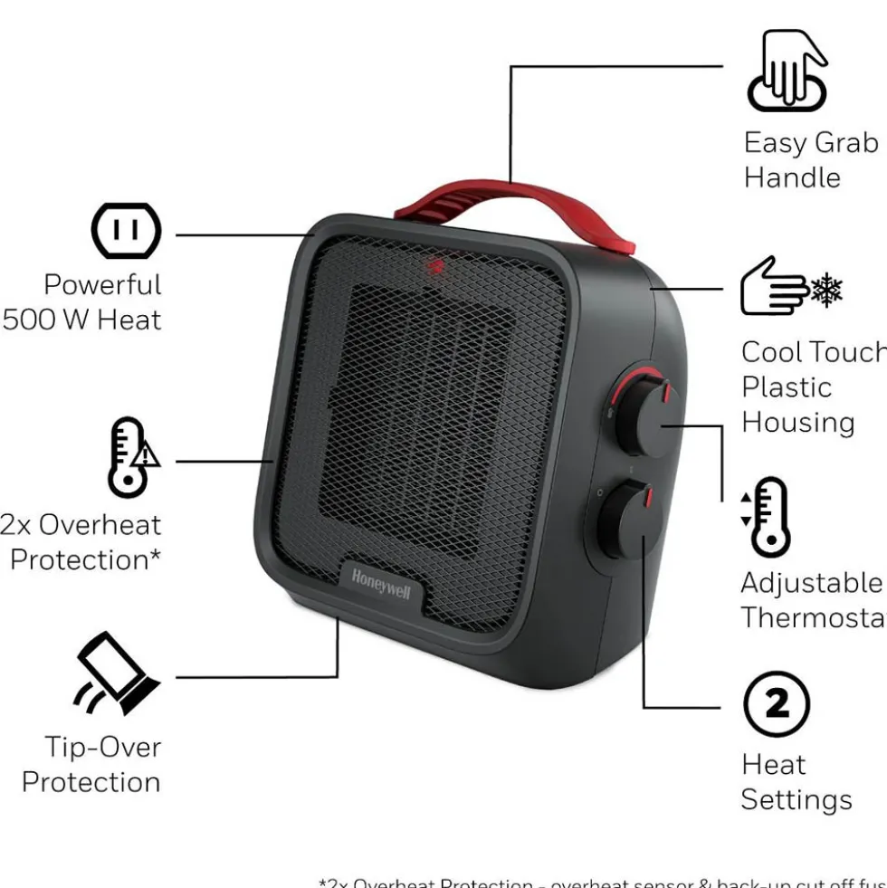 Honeywell UberHeat 5 Portable Ceramic Small Space Heater - Black, HCE210B