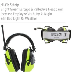 Howard Leight by Honeywell Sync Hi-Visibility Digital AM/FM Radio Earmuff