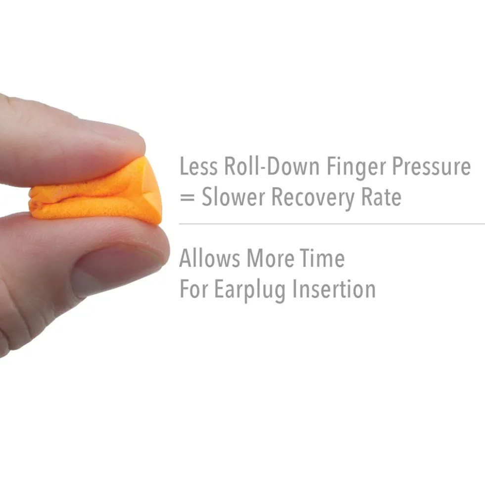 Howard Leight Firm Fit Disposable Foam Earplugs, Polybag, 200-Pairs