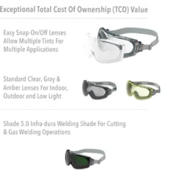 Uvex by Honeywell Stealth OTG Goggles Navy Body Clear Lens Tint HydroShield AF Coating Fabric Headband - S3970HSF