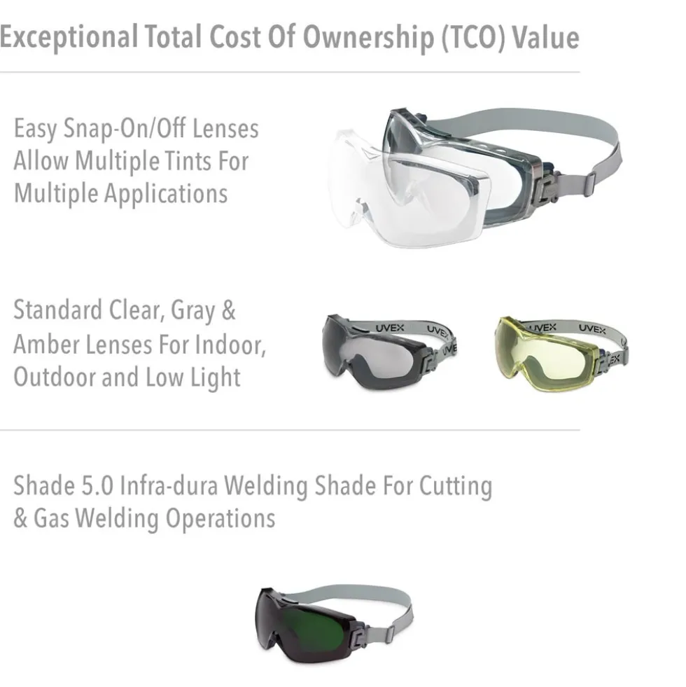 Uvex by Honeywell Stealth OTG Indirect Vent Chemical Splash Goggles, Navy Frame & Clear HydroShield Anti-Fog Lens - S3970HS