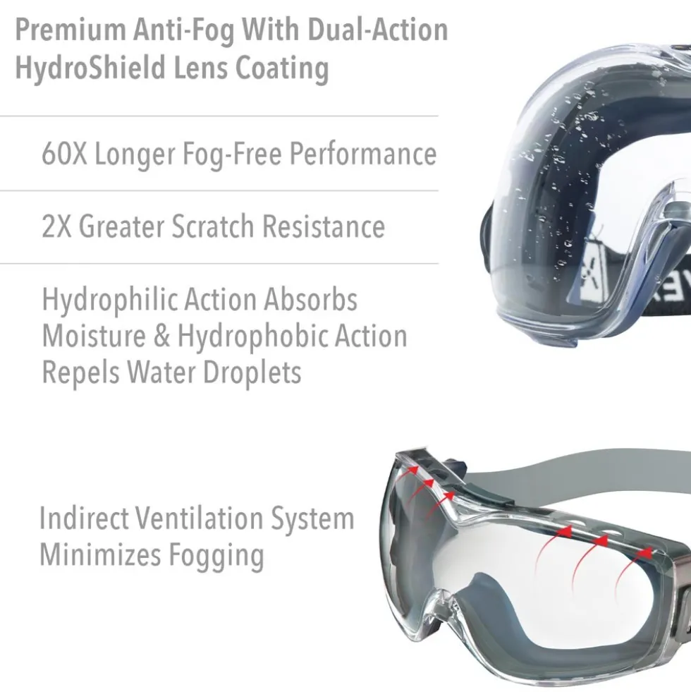 Uvex by Honeywell Stealth OTG Indirect Vent Chemical Splash Goggles, Navy Frame & Clear HydroShield Anti-Fog Lens - S3970HS