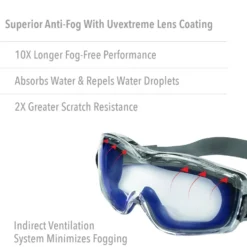 Uvex by Honeywell Stealth Reading 3.0 Diopte Magnifier Goggles with Uvextreme Anti-Fog Lens - S3993X