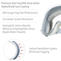 Uvex by Honeywell Stealth Safety Goggles with HydroShield Anti-Fog Lens - S3960HS